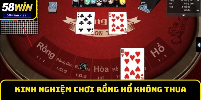 Kinh nghiệm chơi Rồng Hổ online không thua